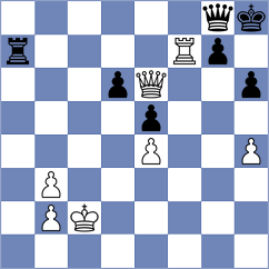 Nikologorsky - Hollan (chess.com INT, 2023)
