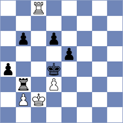Homiakova - Akbarinia (Chess.com INT, 2020)