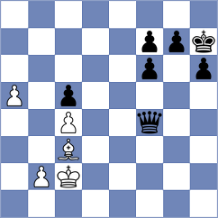 Szajbely - Musovic (chess.com INT, 2023)
