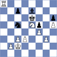 Vovk - Iniyan (chess.com INT, 2024)
