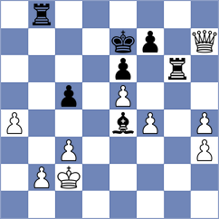 Koval - Mahdavi (chess.com INT, 2024)