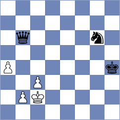 Obregon Garcia - Priyanka (chess.com INT, 2021)