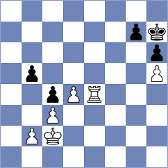 Shuvalova - Vantika (FIDE Online Arena INT, 2024)