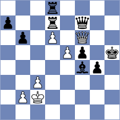 Gerasimenyk - Madaminov (chess.com INT, 2021)