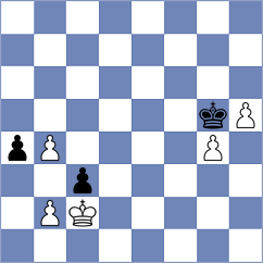 Csonka - Laddha (chess.com INT, 2024)