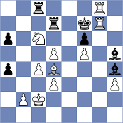 Kubicka - Arslanov (chess.com INT, 2024)