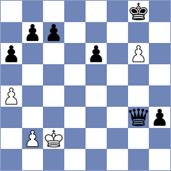 Schnaider - Babazada (chess.com INT, 2023)