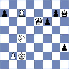 Panesar - Eljanov (chess.com INT, 2024)