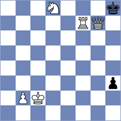 Mendoza - Fatima (Chess.com INT, 2020)