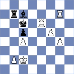 Shkapenko - Jodar Arias (chess.com INT, 2024)