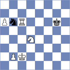 Aradhya - Bolat (chess.com INT, 2024)