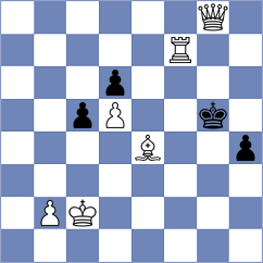 Freile Martin - Schulman (chess.com INT, 2023)