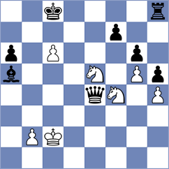 Politov - Hoffmann (chess.com INT, 2023)