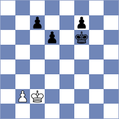 Hulka - Shimanov (chess.com INT, 2024)