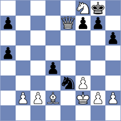 Timmermans - Fazulyanov (chess.com INT, 2023)