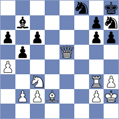 Adewumi - Gallegos (chess.com INT, 2022)