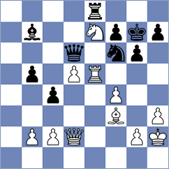 Lopez Gonzalez - Buker (Chess.com INT, 2021)
