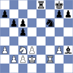 Zavala Galindo - Perez Rodriguez (Chess.com INT, 2021)