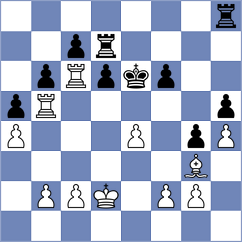 Skatchkov - Akylbekov (chess.com INT, 2023)