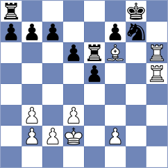 Harshavardhan - Wartiovaara (chess.com INT, 2024)
