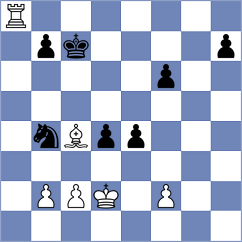 Bulgurlu - Zakarian (chess.com INT, 2023)