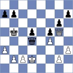 Babineca - Vlasova (Chess.com INT, 2021)