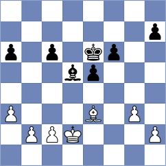 Clawitter - Korpics (chess.com INT, 2023)