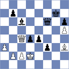 Negron Lizarazo - Nemeth (chess.com INT, 2023)
