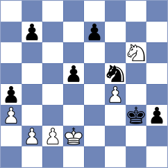 Schrik - Ivanov (chess.com INT, 2021)