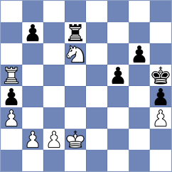 Villafane Gomez - Polak (chess.com INT, 2023)