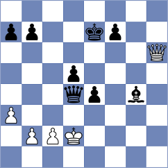 Tari - Shahinyan (chess.com INT, 2023)