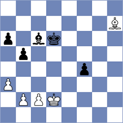 Hernandez - Oganian (Chess.com INT, 2020)
