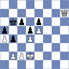 Chernomordik - Barria Zuniga (chess.com INT, 2024)