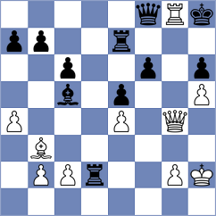 Aydincelebi - Loiacono (chess.com INT, 2023)