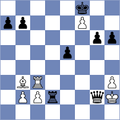 Garcia Correa - Kanyamarala (chess.com INT, 2023)