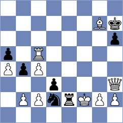 Lancman - Lund (chess.com INT, 2024)