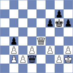 Crocker - Villarreal (chess.com INT, 2023)