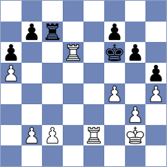 Liu - Modric (chess.com INT, 2024)
