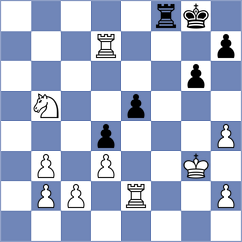 Nithyalakshmi - Aketayeva (chess.com INT, 2023)