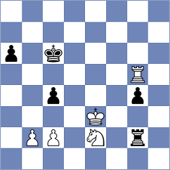 Ashraf - Kalugin (chess.com INT, 2024)
