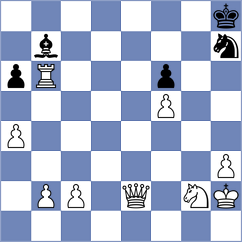 Svidler - Milanovic (Chess.com INT, 2020)