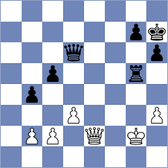 Jimenez Fernandez - Gelman (chess.com INT, 2024)