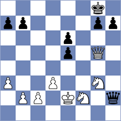 Adricula - Santillan (Chess.com INT, 2021)