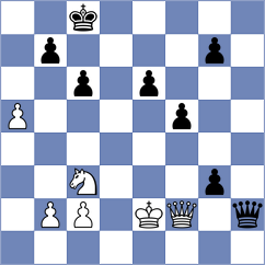 Bouchet - Tsaruk (chess.com INT, 2021)