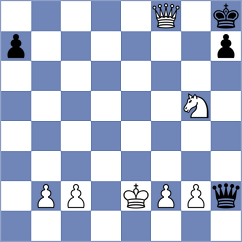 Corrales Jimenez - Vidruska (FIDE Online Arena INT, 2024)