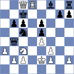 Willow - Makhmudov (chess.com INT, 2021)