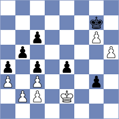 Hafiz - Khodashenas (Chess.com INT, 2020)