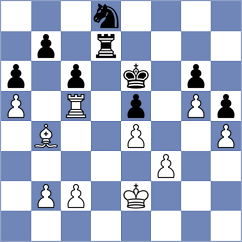 Horobetz - Klimciauskas (Chess.com INT, 2021)