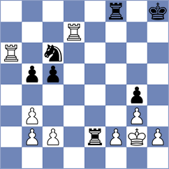 Shirov - Theodorou (chess.com INT, 2024)