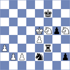 Kopjonkin - Quparadze (Chess.com INT, 2021)